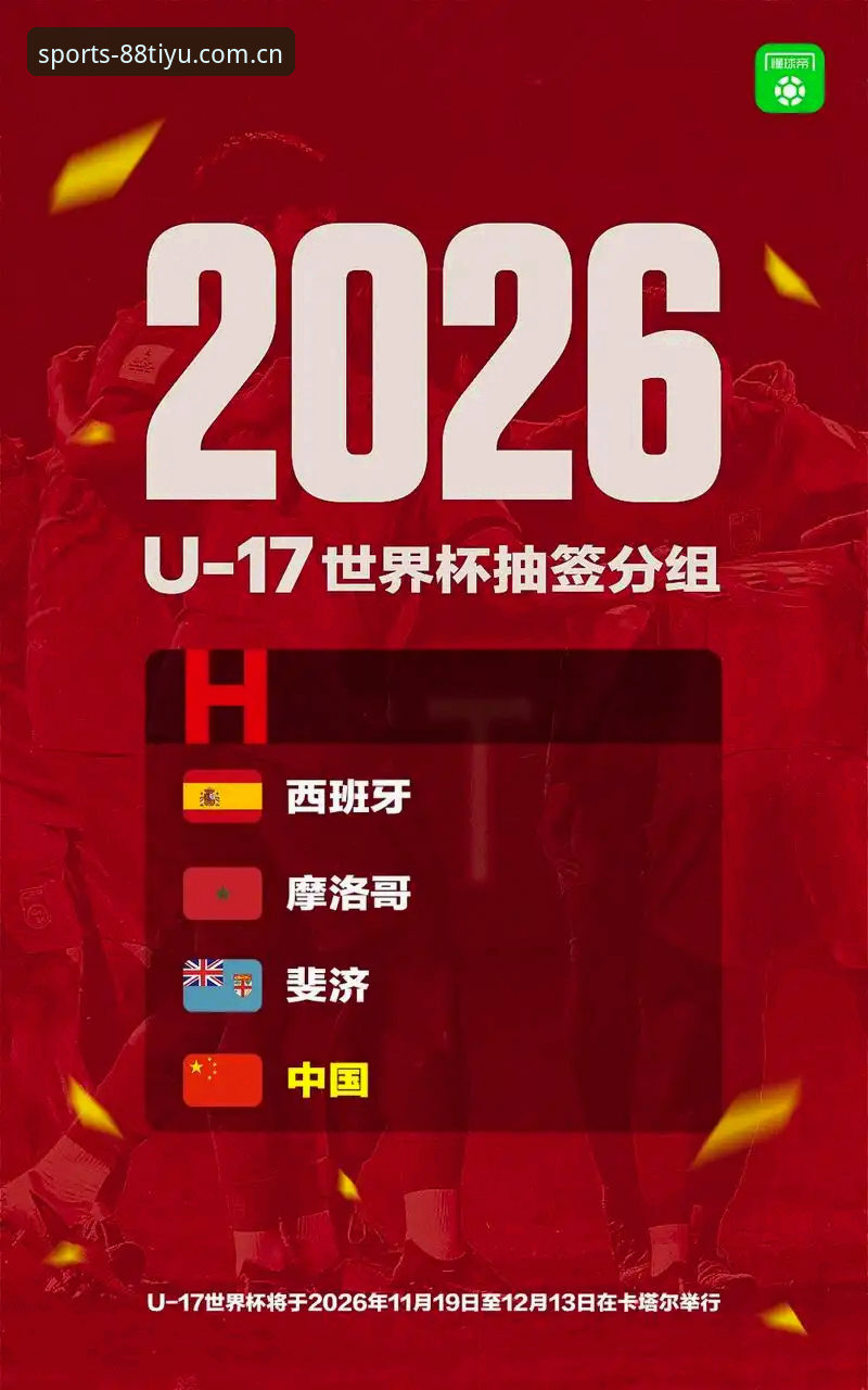 揭秘U17世界杯抽签结果：中美足球小将的卡塔尔与摩洛哥之旅——88体育平台独家解析