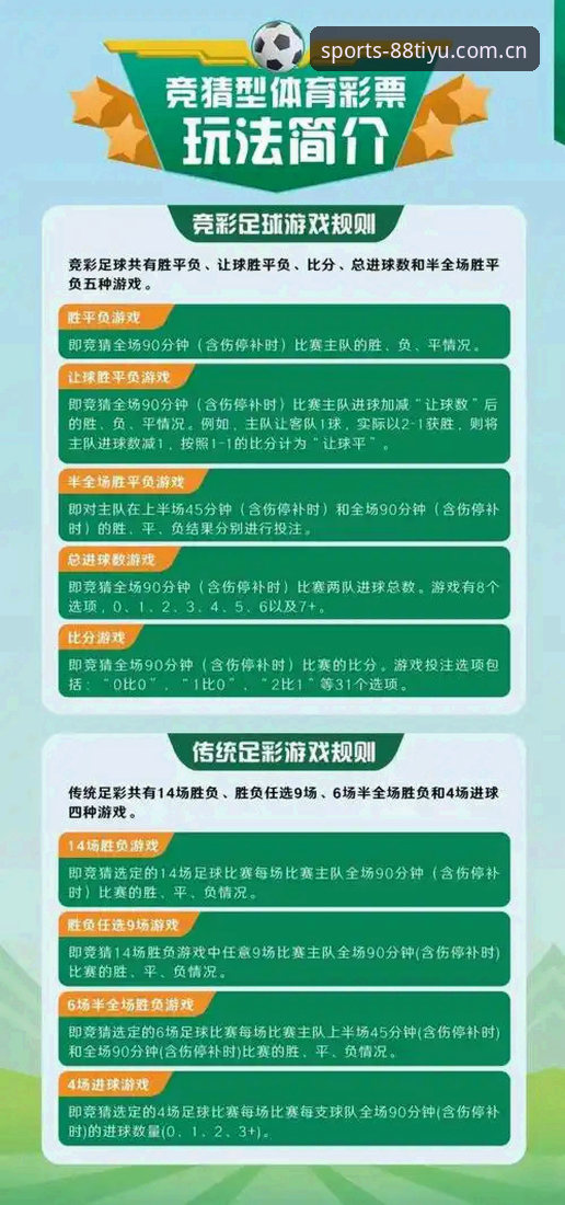 体育怎么样 88体育平台 vs 传统观赛体验:体育怎么样才能玩出新高度?