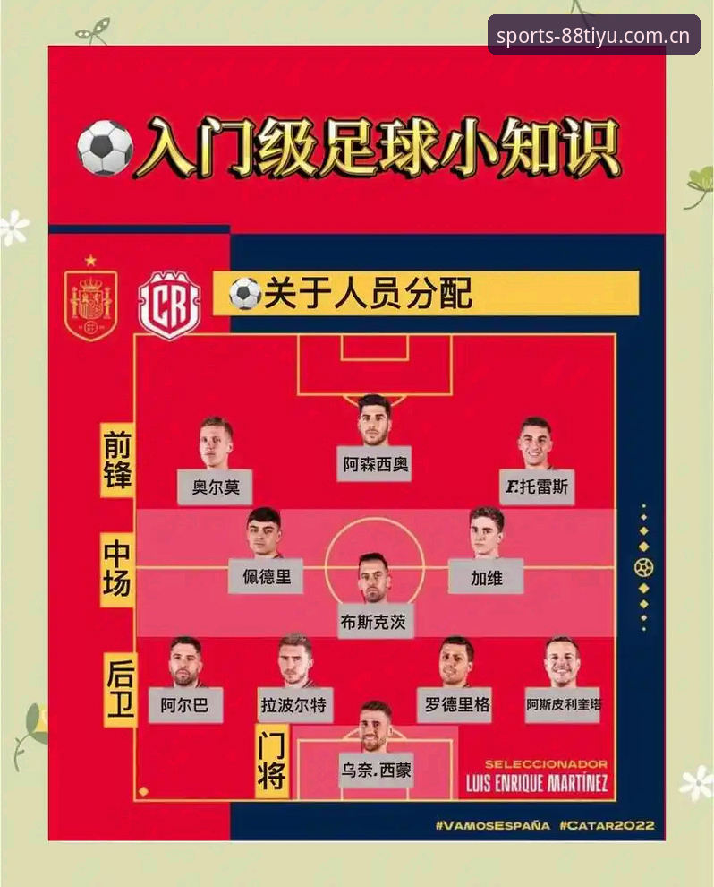 体育合法吗教程 德国队世界杯大名单分析:诺伊尔回归与88体育平台观赛实用指南